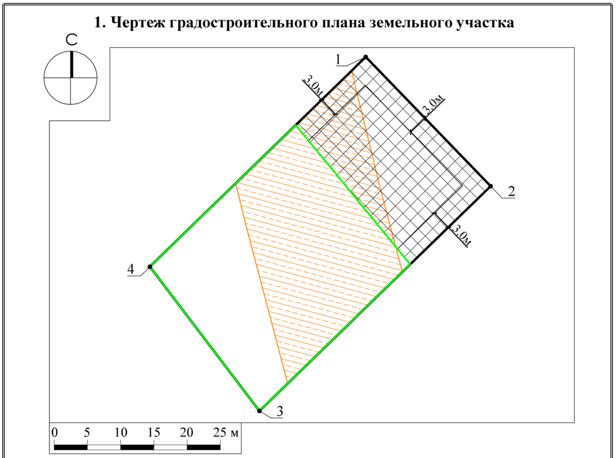 ГПЗУ - градостроительный план земельного участка крайне важный документ, который необходимо запросить у продавца или заказать до начала строительства. Кадастр и право: https://vita-house.ru