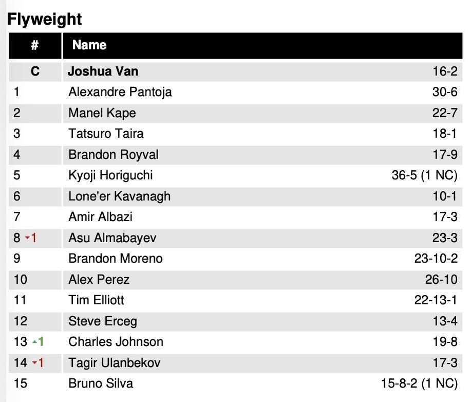     Страница журналиста Джона Моргана в социальной сети Х