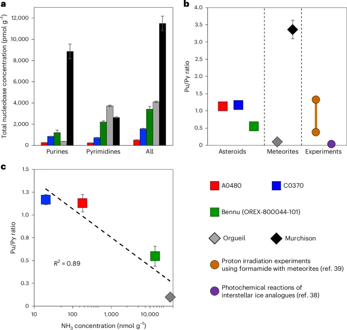   Toshiki Koga et al. / Nature Astronomy, 2026