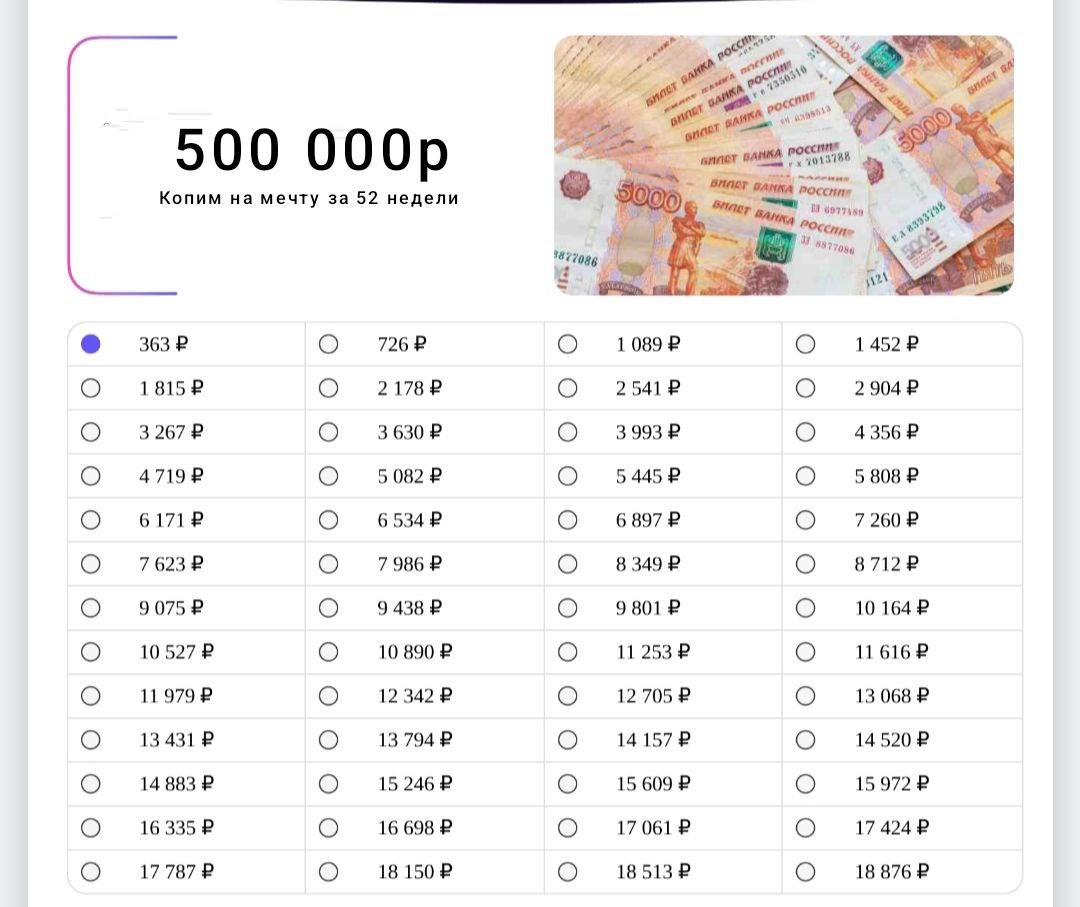 Пример таблички накоплений 