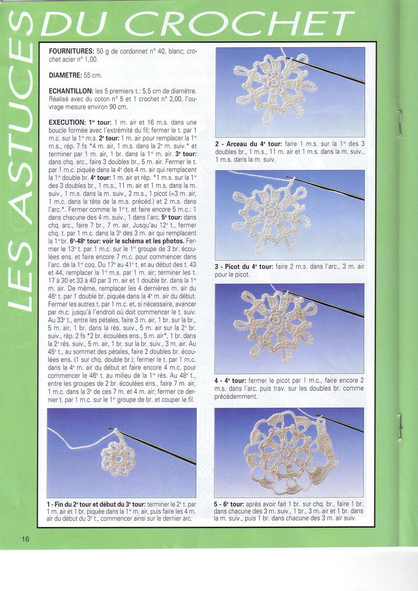 Из старого французского журнала