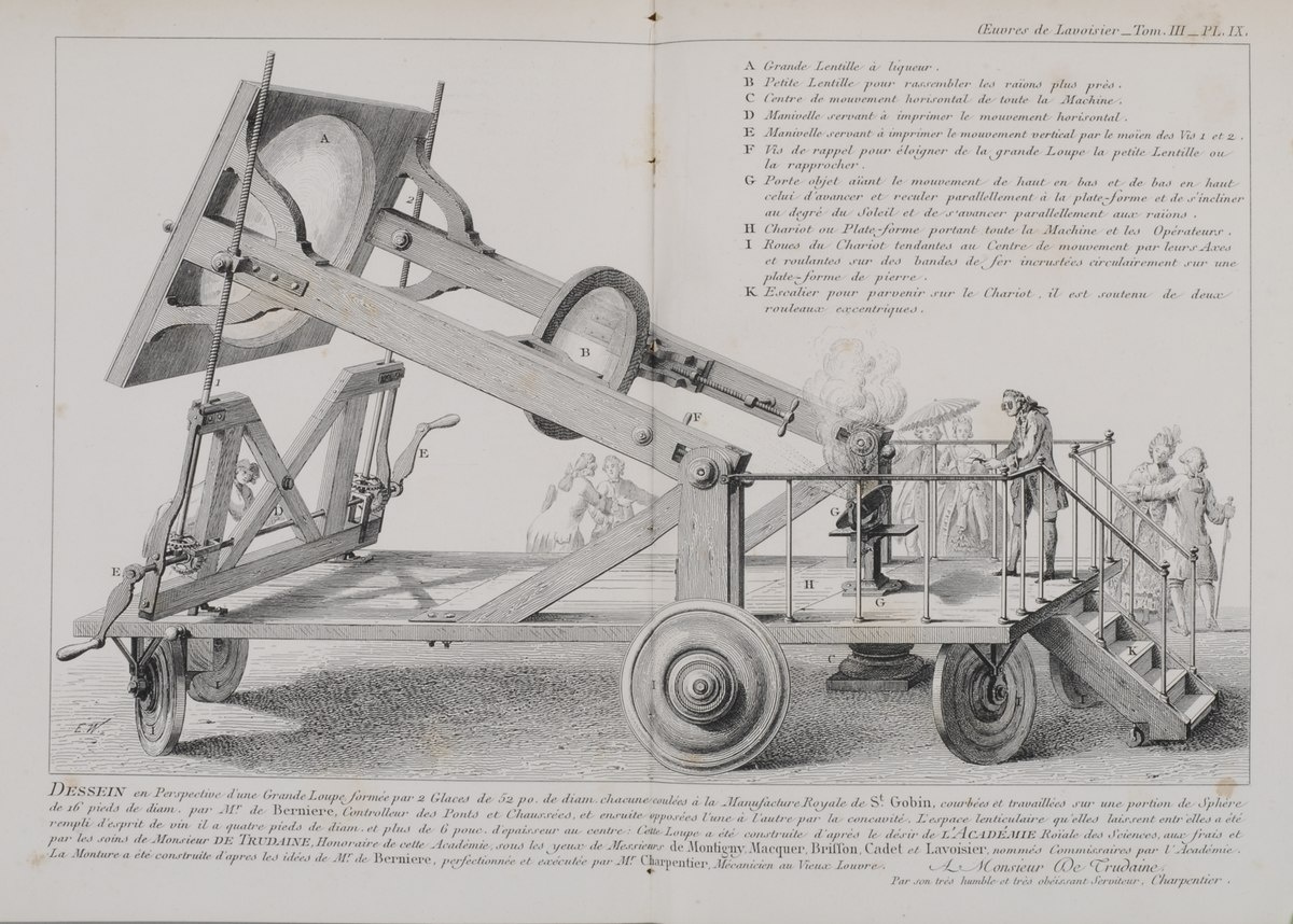 рисунок установки Лавуазье