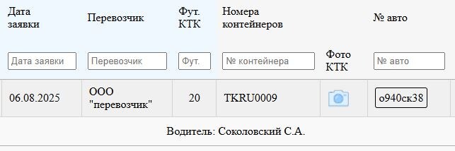 Подстрока DataTable