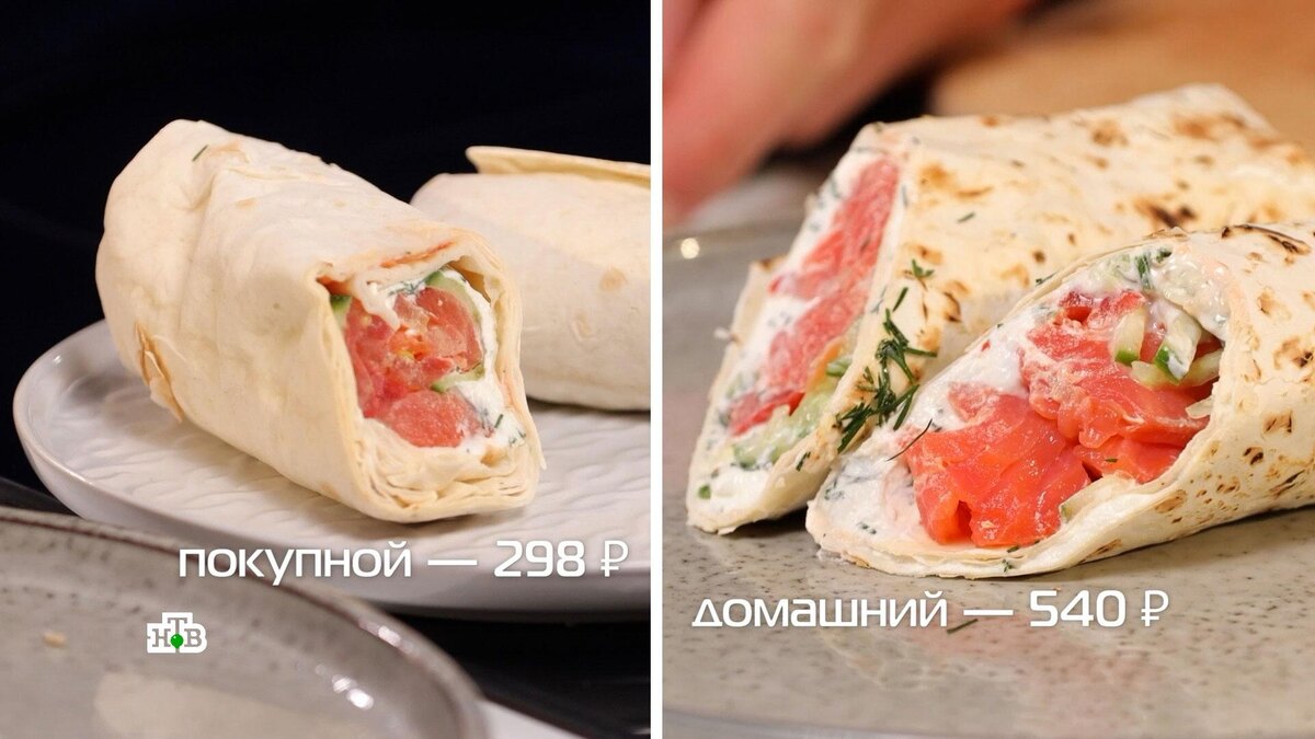    Домашняя еда vs покупной рацион: что дешевле