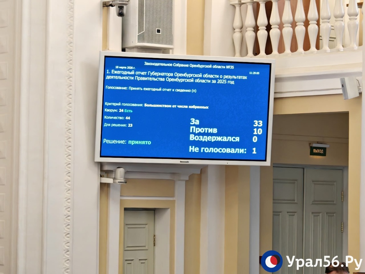    Мнения разделились: Как оппозиция отреагировала на отчет о работе правительства Оренбургской области за 2025 год