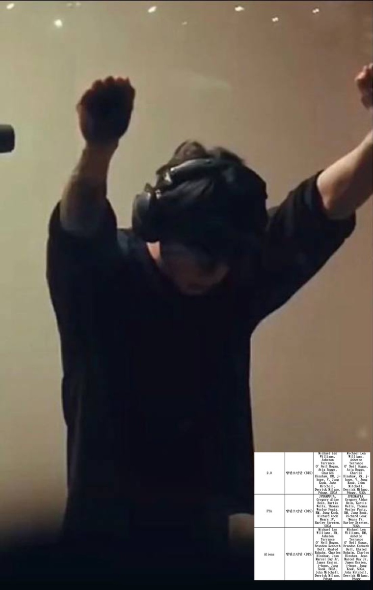 #Чонгук - гениальный вокалист, танцор, автор и композитор песен!