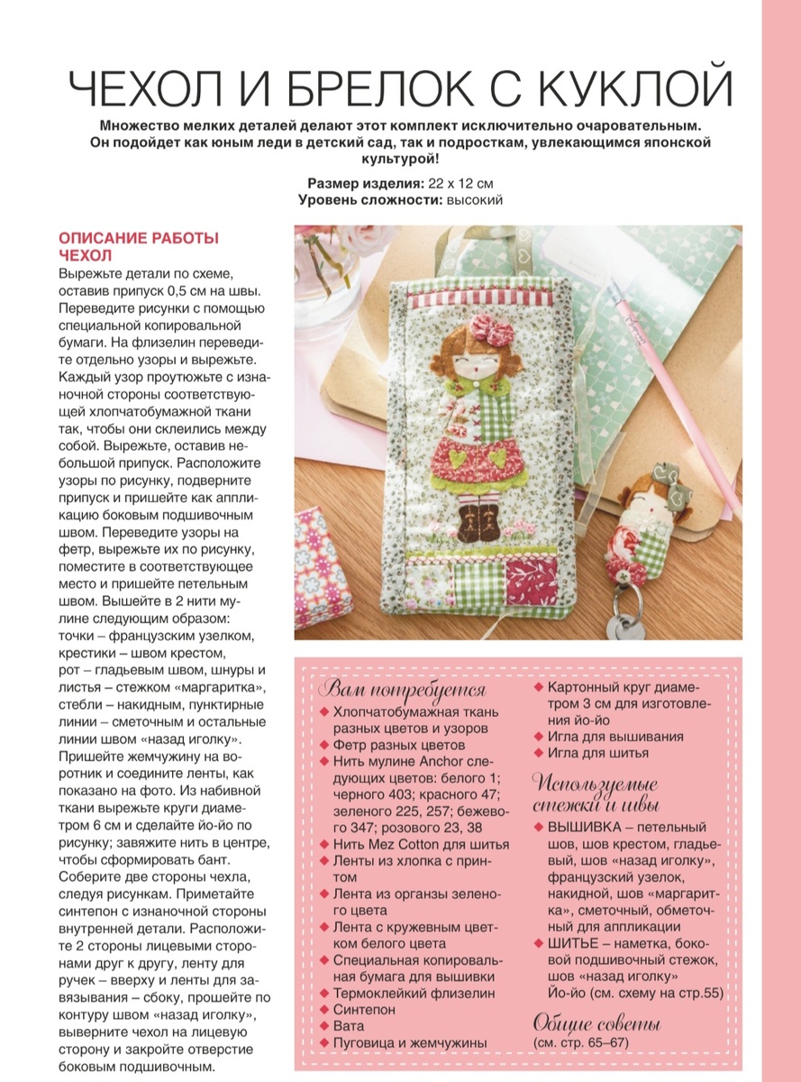 Описание 1. Чехол и брелок.