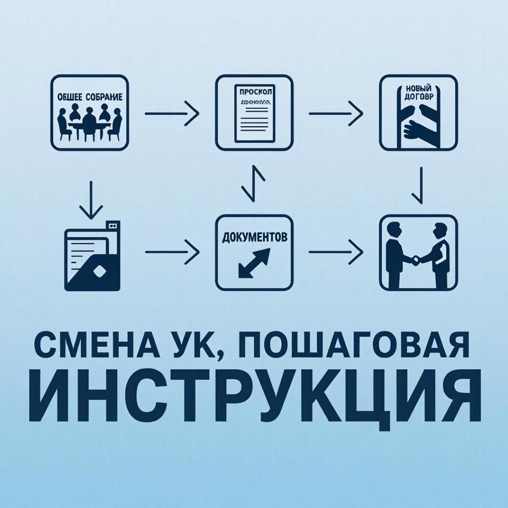Как сменить управляющую компанию?