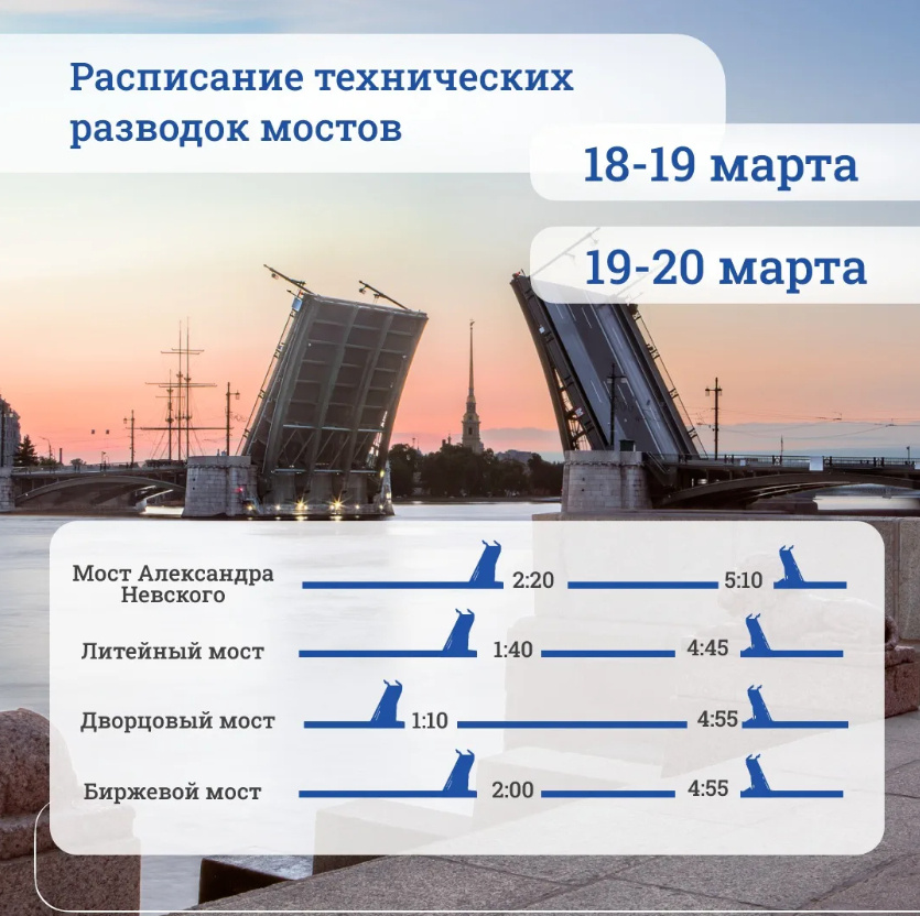    max.ru/id7806215195_gos