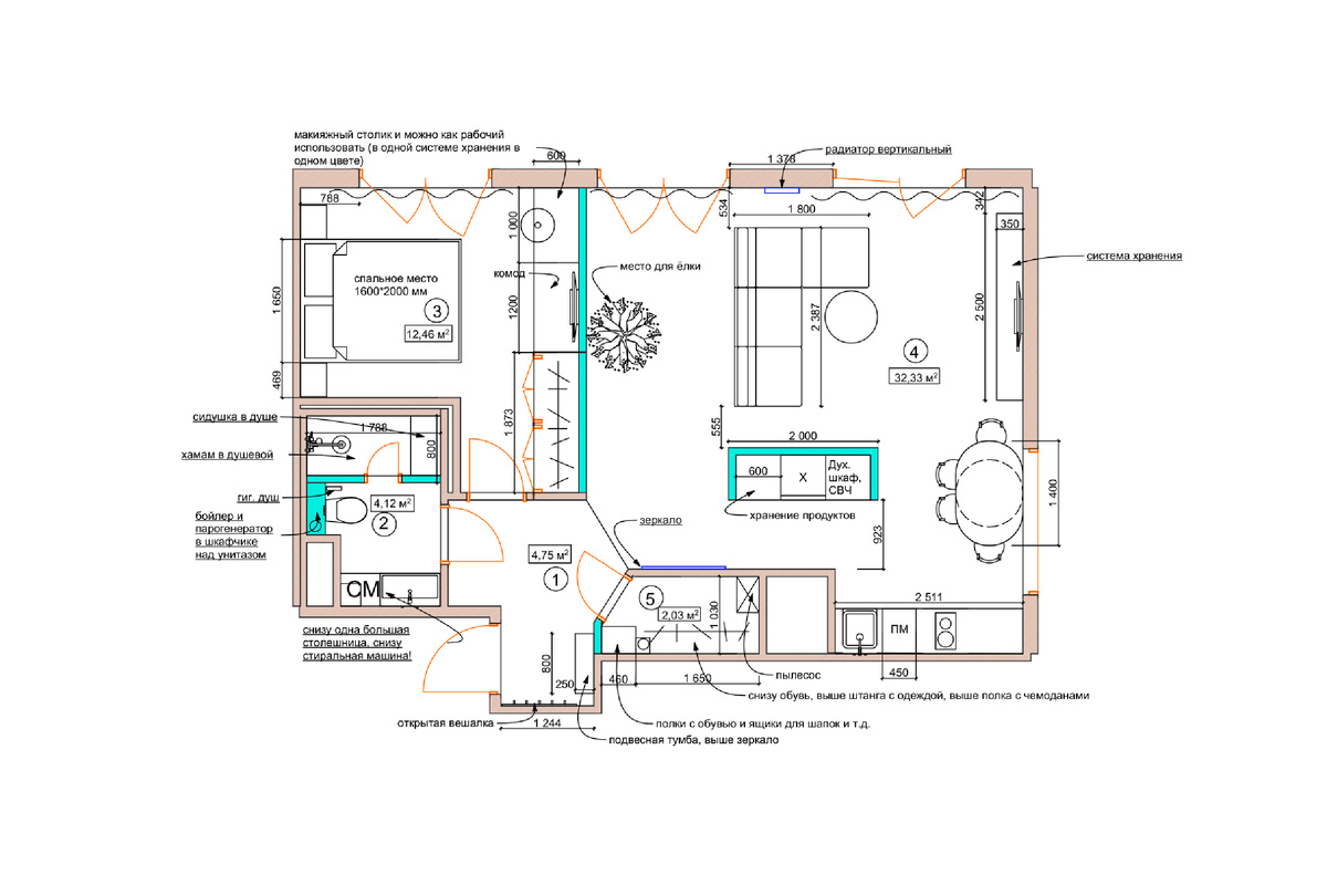 Итоговое планировочное решение