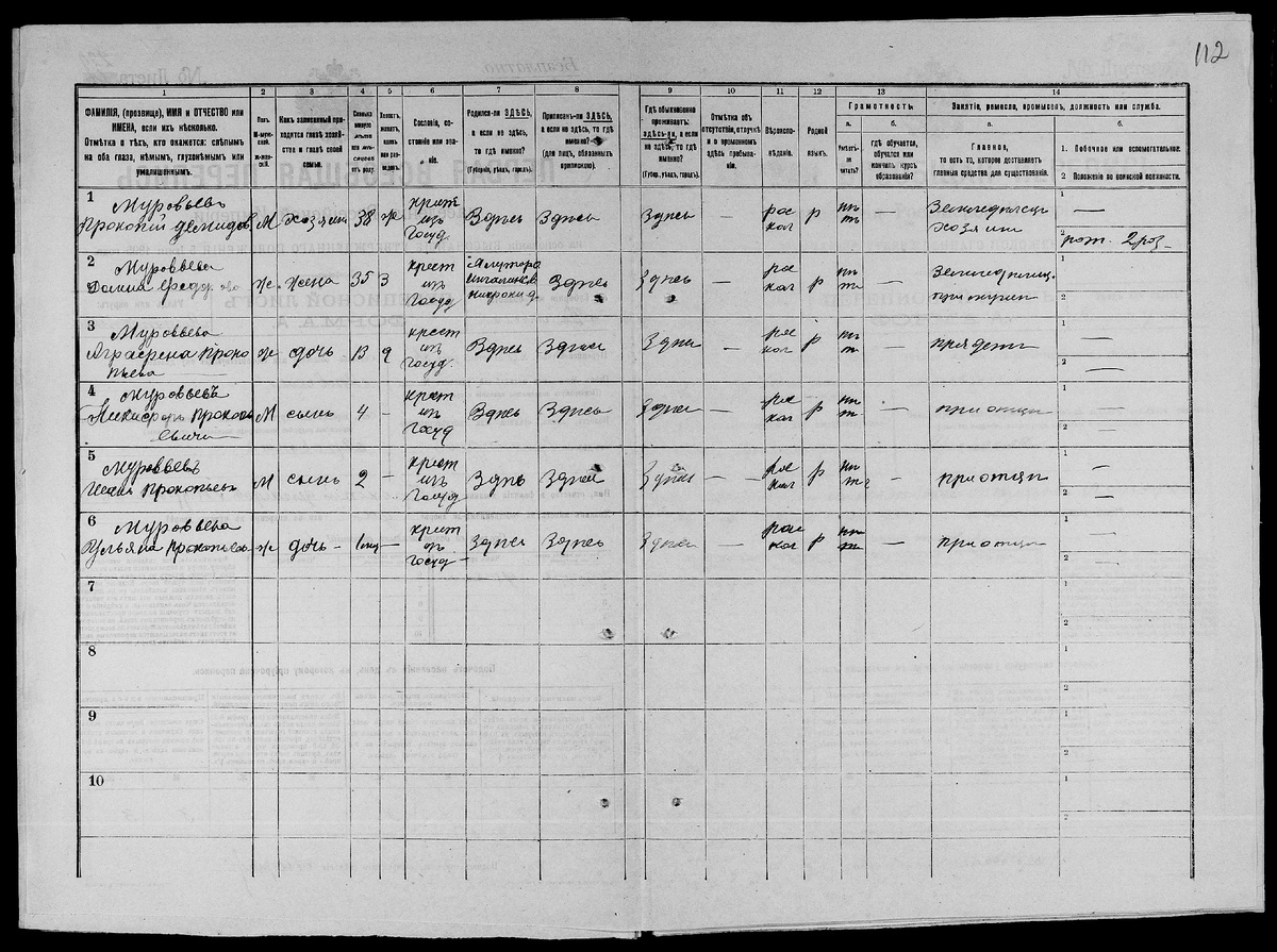 Переписной лист Всероссийской переписи населения 1897 год, д. Яровская Тобольской губернии, семья Муравьева Прокопия