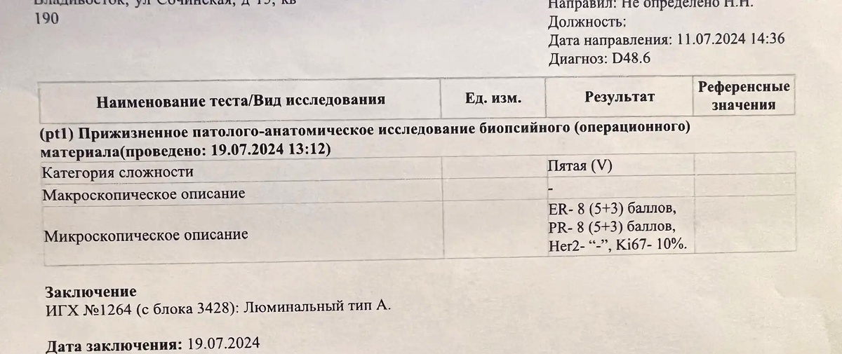 Результаты последней биопсии, после которой сомнений в диагнозе не остались. 