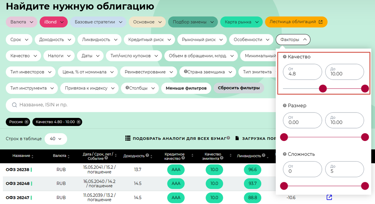 Фильтр "Качество" в сервисе ДОХОДЪ Анализ облигаций. Источник: УК ДОХОДЪ