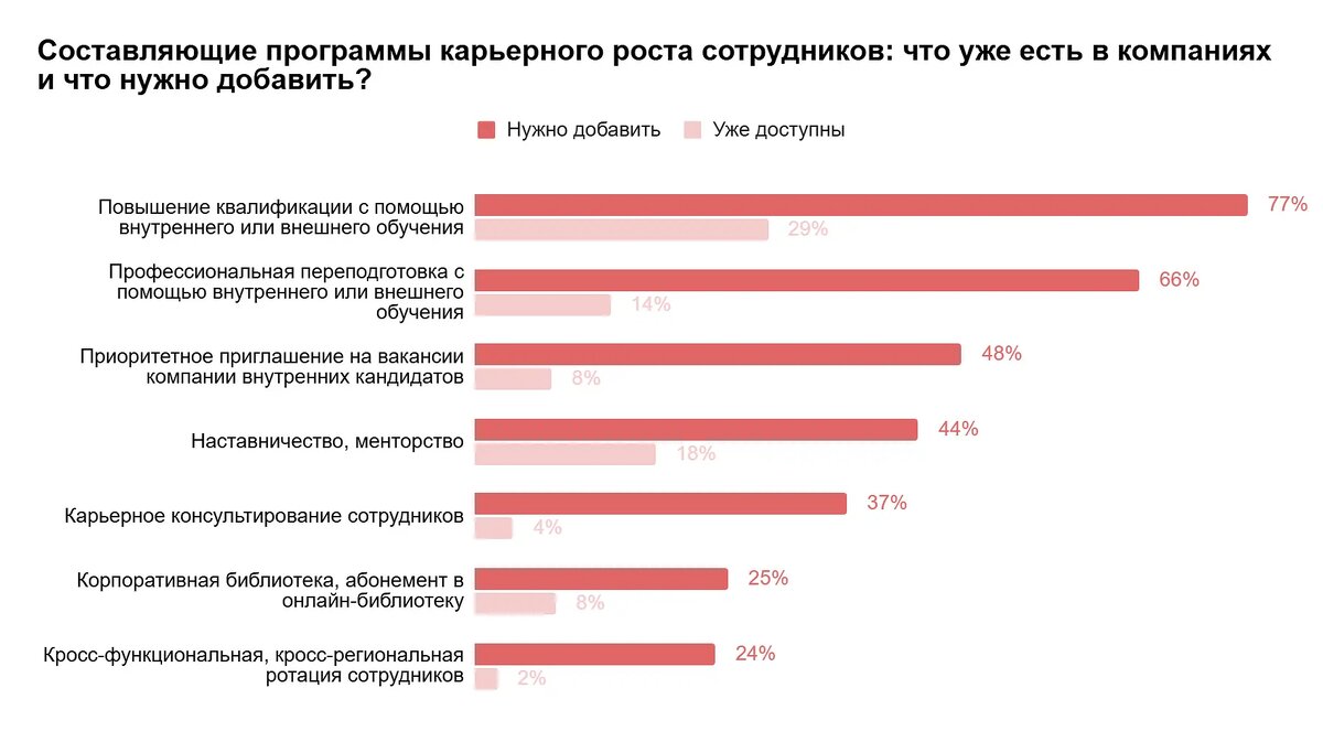    Источник: www.cnews.ru/ Павел Евсеев
