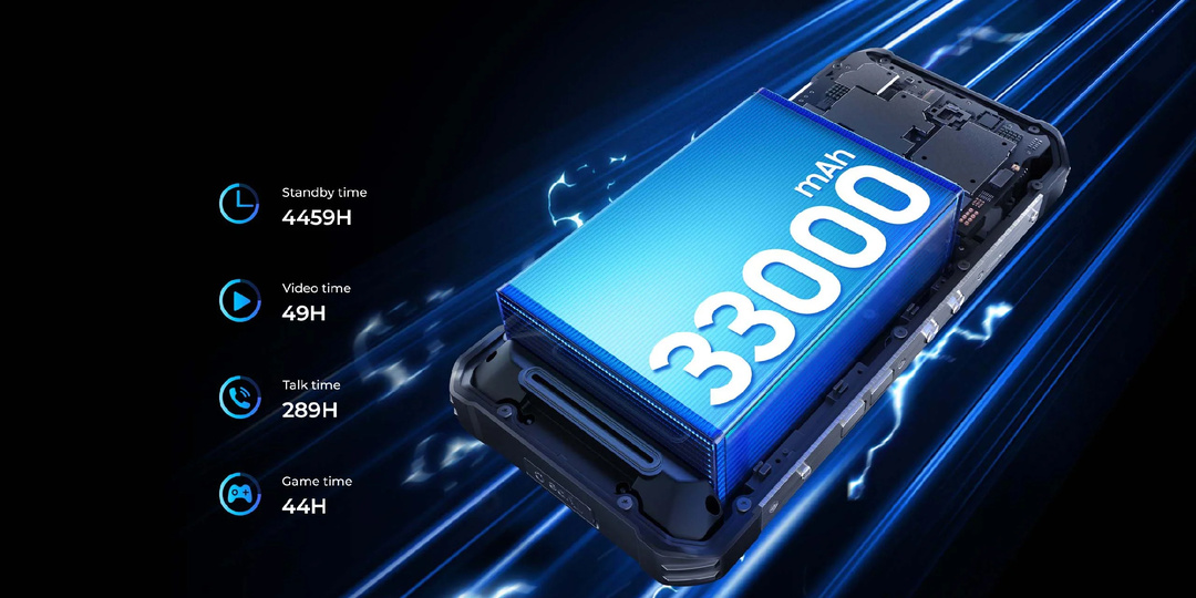 Топ смартфонов с самыми большими батареями