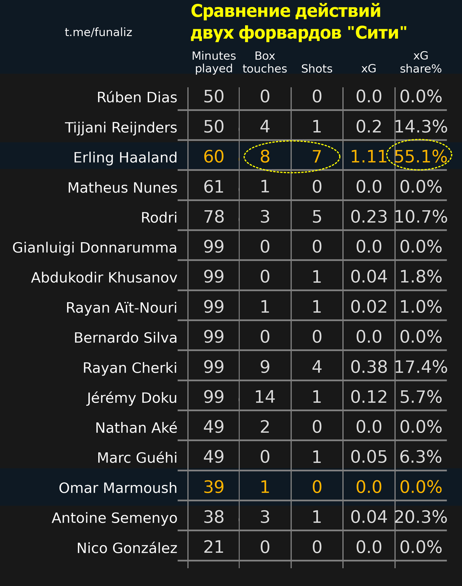 Графика — "Матэ в бомбилье"