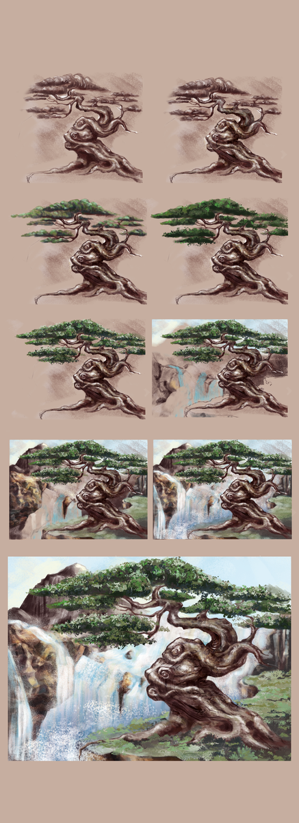 Этапы работы 