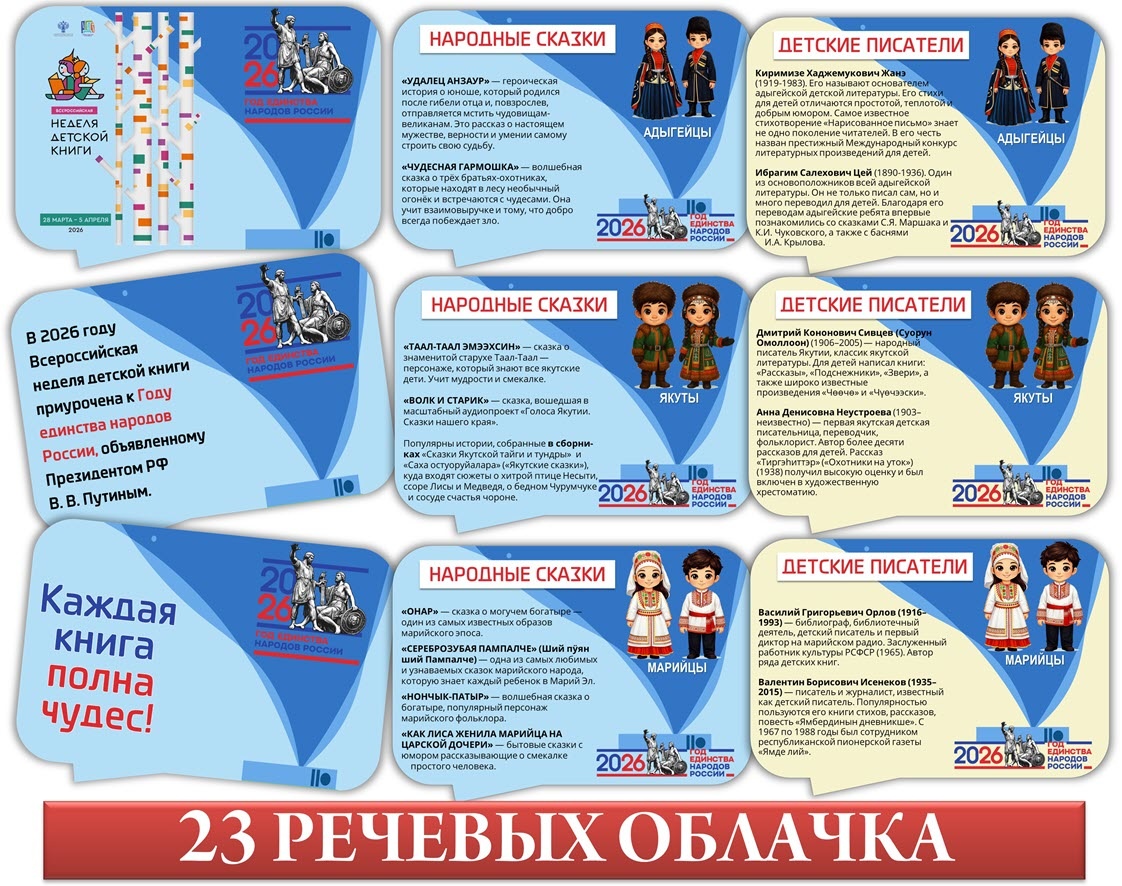 Неделя детской и юношеской книги 2026. Речевые облака по теме года с символикой.