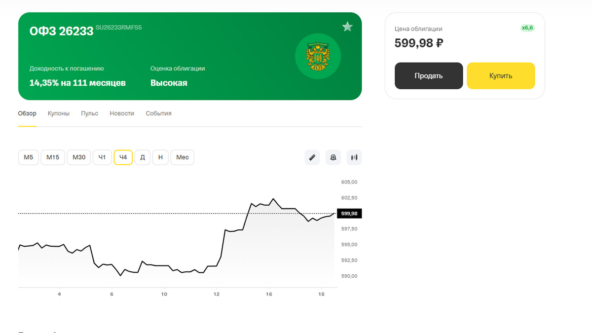 офз 26233 18.03.26