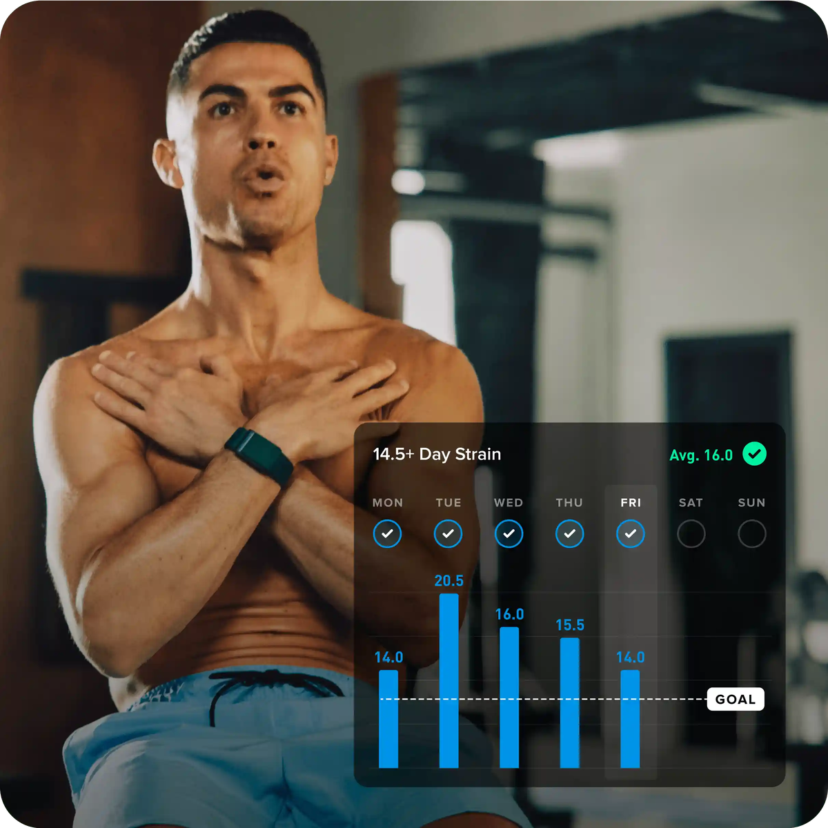 Ronaldo использует WHOOP