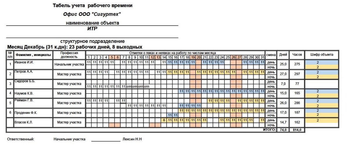 Как было "До". Старый табель. У всех все хорошо. Работают ровно столько, скоолько нужно