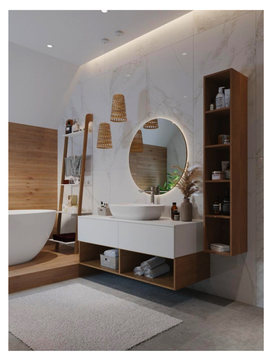 Визуализация