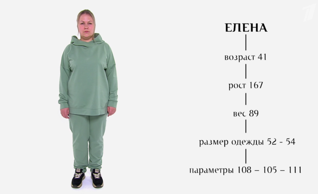 Указанные редакторами параметры героини