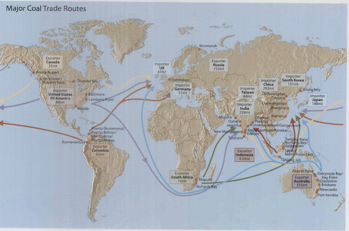 Торговые маршруты углем