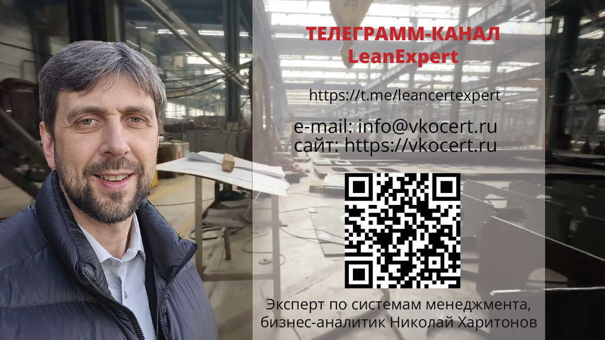 Рубрика автомобильных путешествий в атмосфере бережливого производства. Деятельность организаций в системе менеджмента бережливого производства.