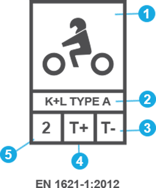 Бирка мотоэкипировки