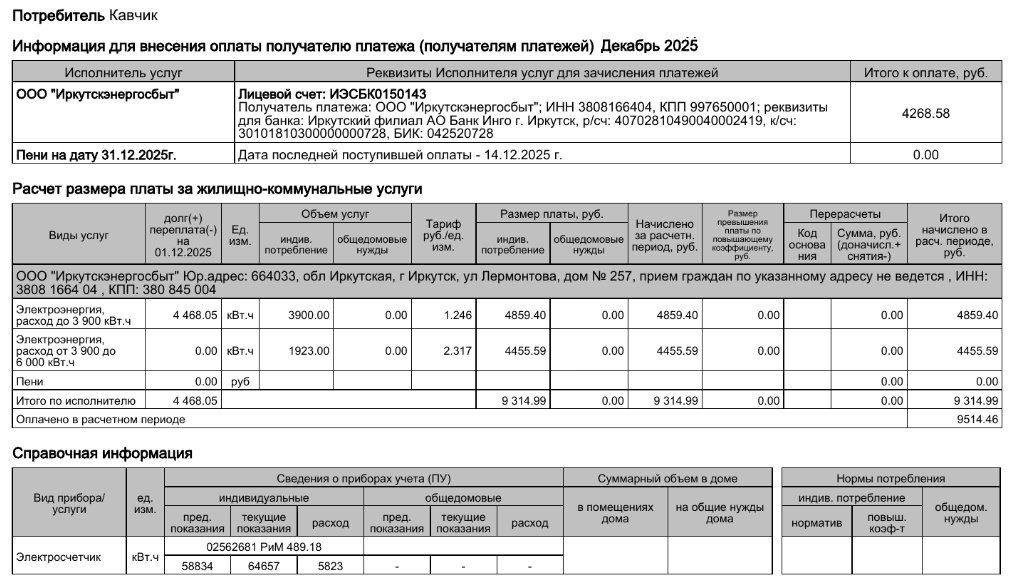 Декабрь - 5823 кВт, 9514 руб.