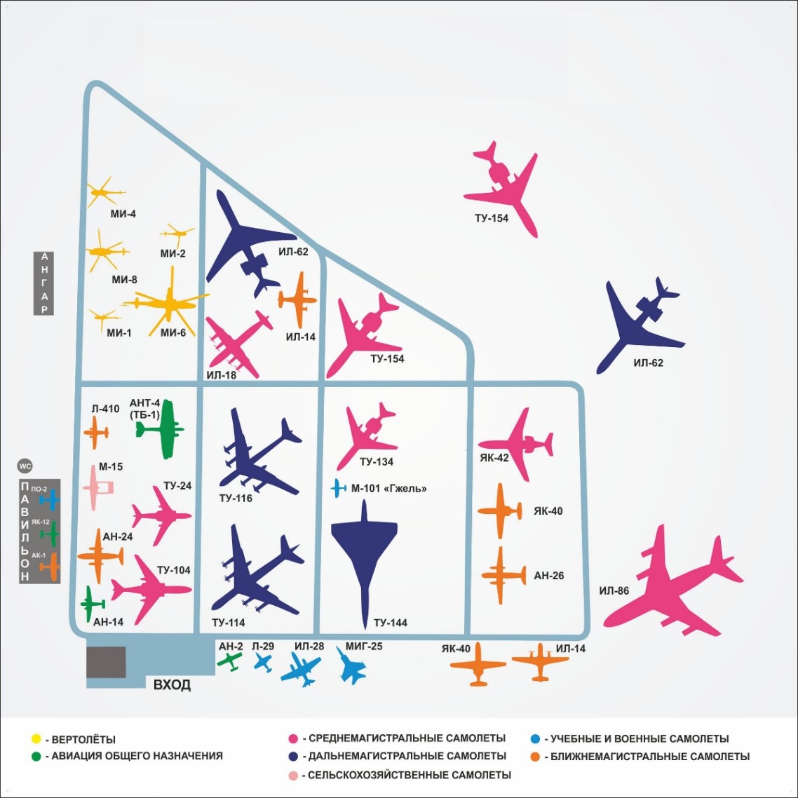 Схема расположения авиатехники на экспозиционной площадке музея