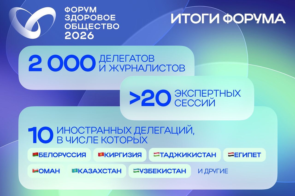    Форум "Здоровое общество"