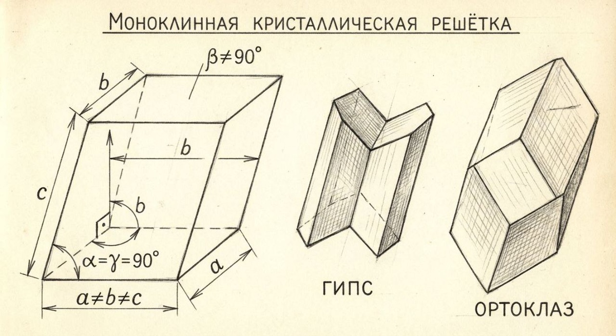 из Интернета.