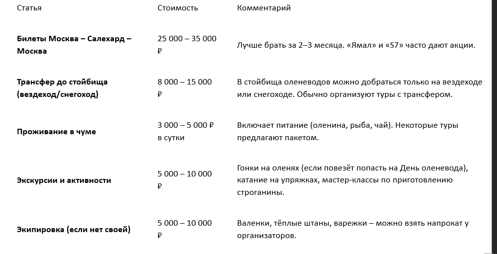 Фото: Авдеев Александр