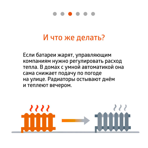    Жарко в квартирах: как наладить температуру и когда отключат отопление в Кирове?