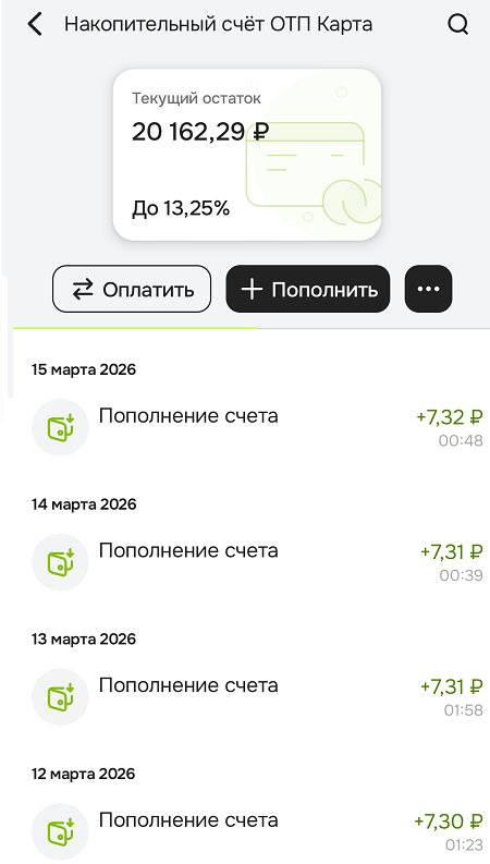 Приятно смотреть, как каждый день падают проценты (13,25% сейчас). Скрин из кабинета