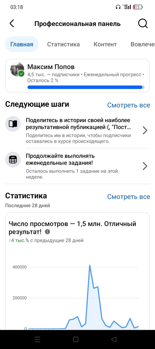 Охват моей странички в Facebook - полтора миллиона просмотров. Для меня это небывалые цифры