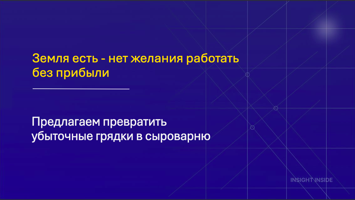 Разбор стратегии от INSIGHT INSIDE для КФХ