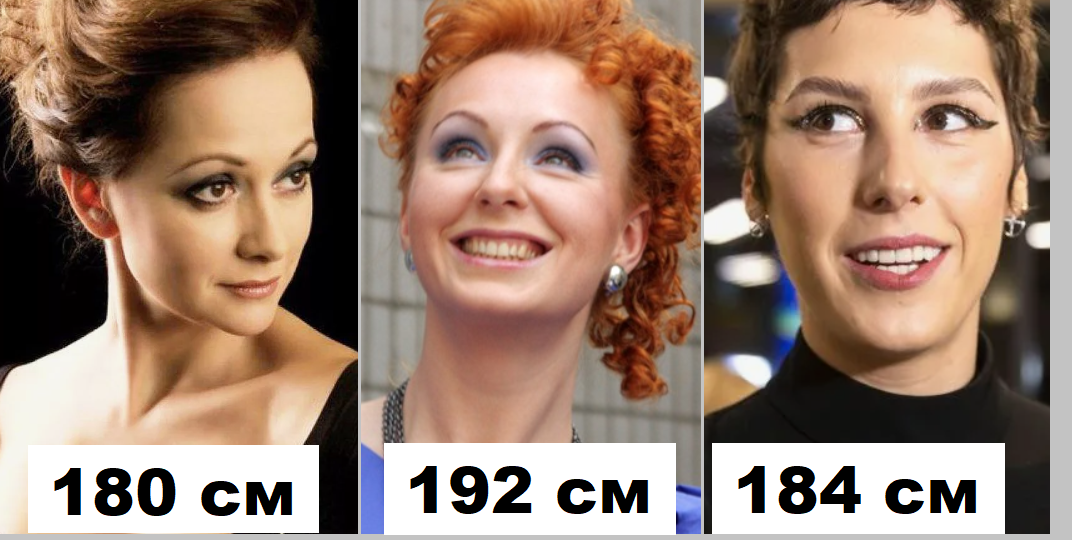 Самые высокие российские актрисы. Топ-8