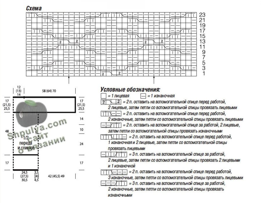 Выкройка и схема вязания платья