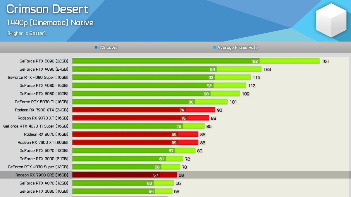 Скриншот видео  📷
