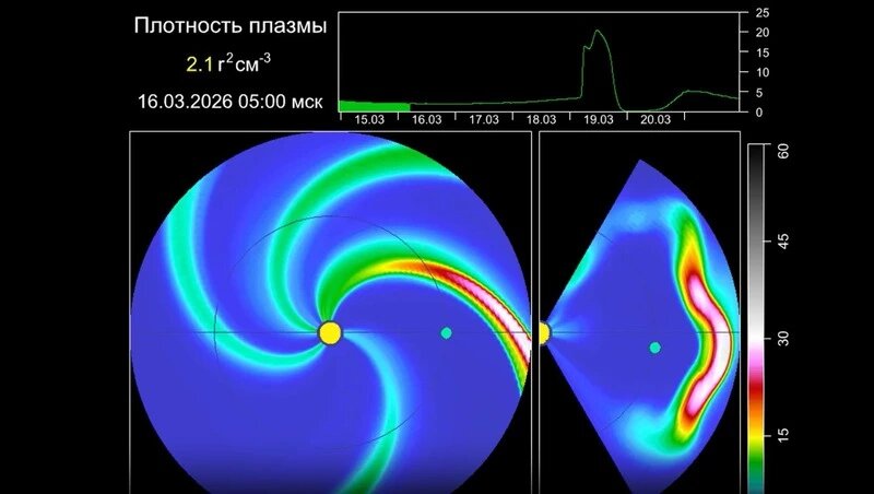   Фронтальный удар по Земле: что несет самая сильная магнитная буря за два месяца Фото: xras.ru