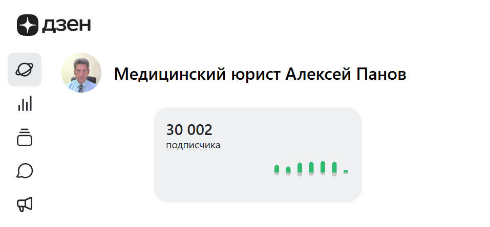 Данные на 19 марта 2026 года 