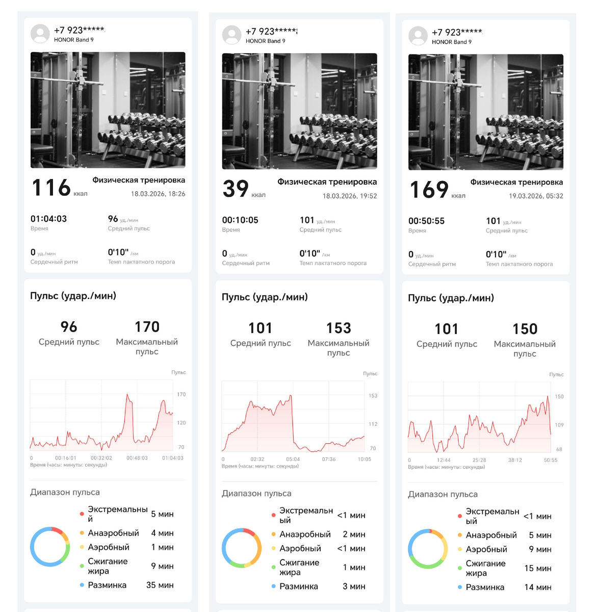 Данные на 18 марта (вечер) и 19 марта утро 