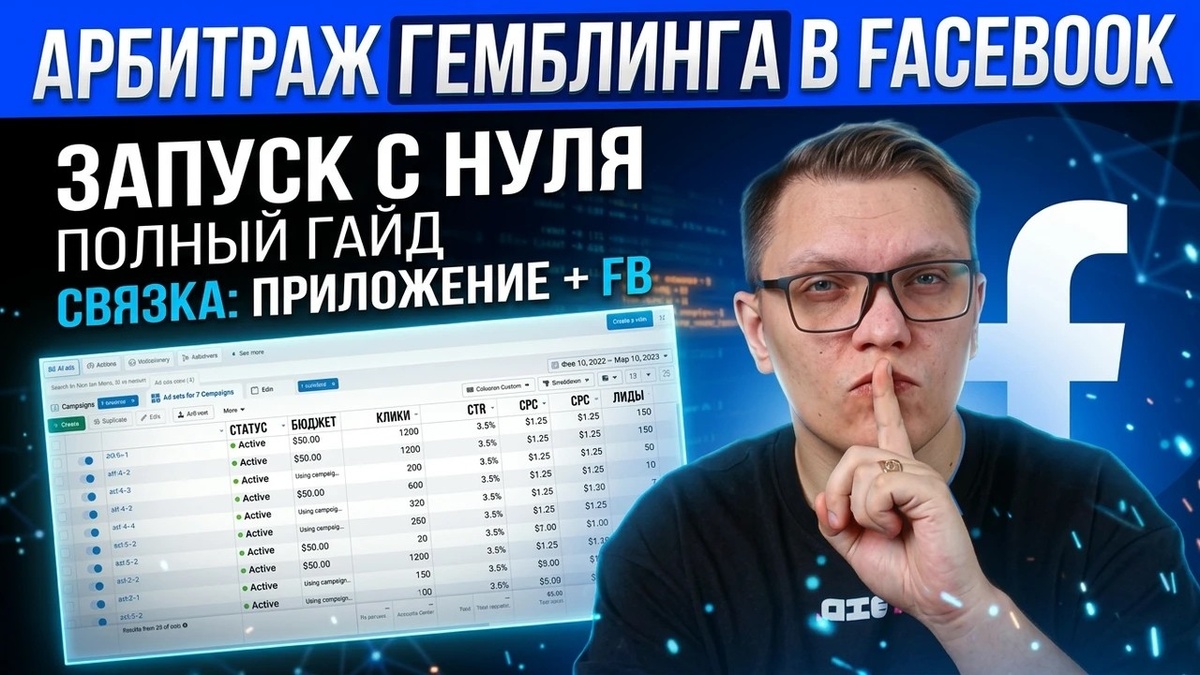 Запуск гемблинг-оффера на Facebook с нуля: мой пошаговый тест на приложениях с бюджетом $800