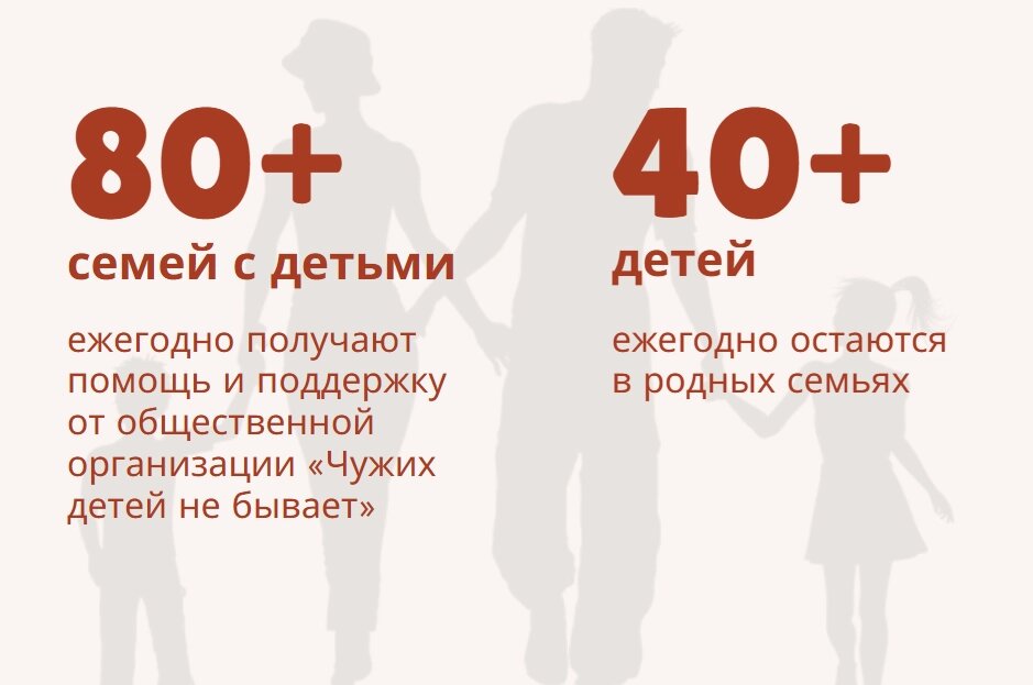    Инфографика: «АиФ-Дальинформ»/ Алексей Лукоянов