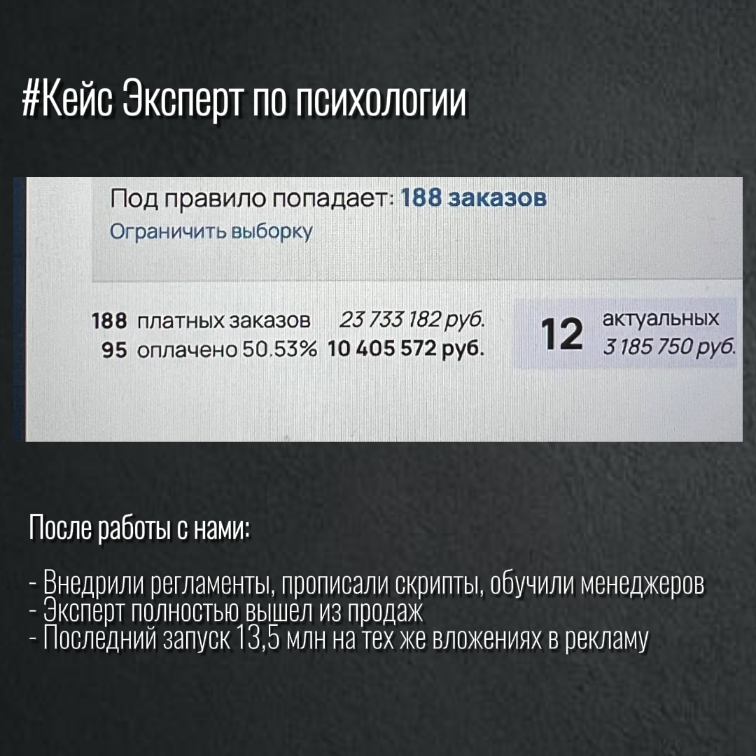 Кейс психолога: как мы вытащили его из операционки и утроили чек | Опыт РОПа для онлайн-школ Игоря Лапина