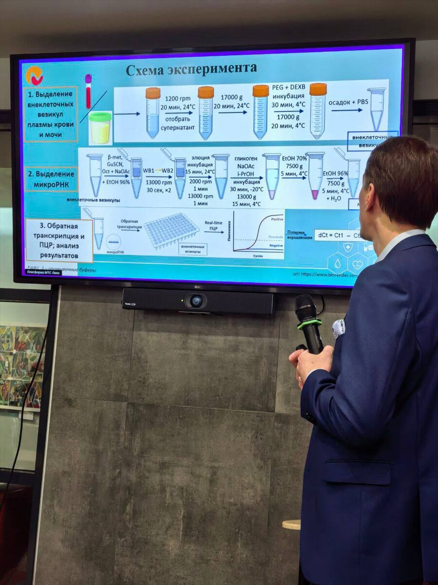 Илья Александрович Остальцев выступил с докладом на Международной научно-практической конференции