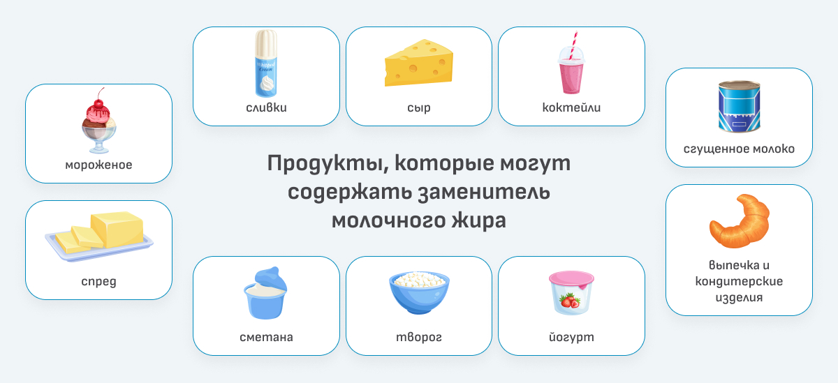 из яндекс картинок